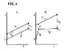 Fig. 04 - PROCESS FOR THE GASIFICATION OF WET BIOMASS