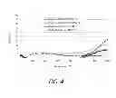 Fig. 06 - Low phosphorus chabazites