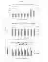 Fig. 07 - Multifunctional infrared-emitting composites