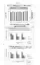 Fig. 08 - Multifunctional infrared-emitting composites
