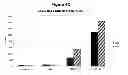 Fig. 10 - Therapeutic and diagnostic target