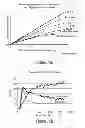 Fig. 120 - IMAGING PROTOCOLS