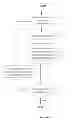 Fig. 135 - IMAGING PROTOCOLS