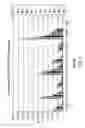 Fig. 03 - Luciferin amides