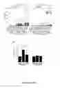 Fig. 11 - HUMAN INDUCED NEURONAL CELLS