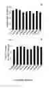 Fig. 26 - HUMAN INDUCED NEURONAL CELLS