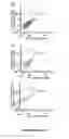 Fig. 34 - HUMAN INDUCED NEURONAL CELLS