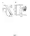 Fig. 15 - ENZYME DIRECTED ASSEMBLY OF PARTICLE THERANOSTICS