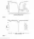 Fig. 09 - Imaging contrast agents and uses thereof