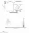 Fig. 19 - Imaging contrast agents and uses thereof