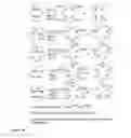 Fig. 21 - Imaging contrast agents and uses thereof
