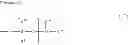 Fig. 27 - Novel Organopolysiloxane Elastomer And Use Therefor