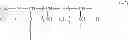 Fig. 34 - Novel Organopolysiloxane Elastomer And Use Therefor