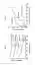 Fig. 03 - Compositions comprising citrate and applications thereof