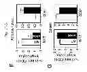 Fig. 06 - Method to screen for an activator of adipose-resident NK cells