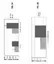 Fig. 07 - Yeast-based compositions and methods for the treatment or prevention of hepatitis delta virus infection