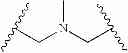 Fig. 1071 - NOVEL BENZIMIDAZOLE DERIVATIVES