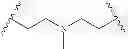 Fig. 1075 - NOVEL BENZIMIDAZOLE DERIVATIVES