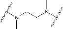 Fig. 1129 - NOVEL BENZIMIDAZOLE DERIVATIVES
