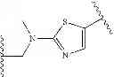 Fig. 1165 - NOVEL BENZIMIDAZOLE DERIVATIVES