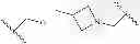 Fig. 1167 - NOVEL BENZIMIDAZOLE DERIVATIVES