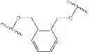 Fig. 1175 - NOVEL BENZIMIDAZOLE DERIVATIVES