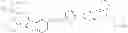 Fig. 1201 - NOVEL BENZIMIDAZOLE DERIVATIVES