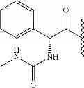 Fig. 130 - NOVEL BENZIMIDAZOLE DERIVATIVES