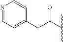 Fig. 1323 - NOVEL BENZIMIDAZOLE DERIVATIVES