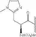 Fig. 146 - NOVEL BENZIMIDAZOLE DERIVATIVES