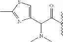 Fig. 1471 - NOVEL BENZIMIDAZOLE DERIVATIVES