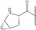 Fig. 1516 - NOVEL BENZIMIDAZOLE DERIVATIVES
