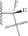 Fig. 1522 - NOVEL BENZIMIDAZOLE DERIVATIVES
