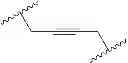 Fig. 1576 - NOVEL BENZIMIDAZOLE DERIVATIVES