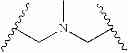 Fig. 1599 - NOVEL BENZIMIDAZOLE DERIVATIVES