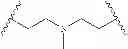 Fig. 1603 - NOVEL BENZIMIDAZOLE DERIVATIVES