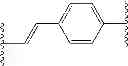 Fig. 1631 - NOVEL BENZIMIDAZOLE DERIVATIVES