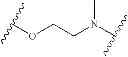 Fig. 1656 - NOVEL BENZIMIDAZOLE DERIVATIVES