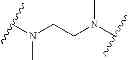 Fig. 1657 - NOVEL BENZIMIDAZOLE DERIVATIVES