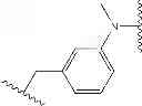 Fig. 1688 - NOVEL BENZIMIDAZOLE DERIVATIVES