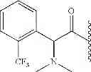 Fig. 185 - NOVEL BENZIMIDAZOLE DERIVATIVES