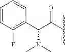 Fig. 193 - NOVEL BENZIMIDAZOLE DERIVATIVES