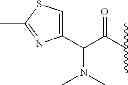 Fig. 201 - NOVEL BENZIMIDAZOLE DERIVATIVES