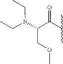Fig. 213 - NOVEL BENZIMIDAZOLE DERIVATIVES