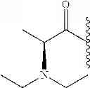 Fig. 221 - NOVEL BENZIMIDAZOLE DERIVATIVES