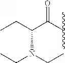 Fig. 224 - NOVEL BENZIMIDAZOLE DERIVATIVES