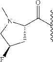 Fig. 248 - NOVEL BENZIMIDAZOLE DERIVATIVES