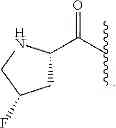 Fig. 249 - NOVEL BENZIMIDAZOLE DERIVATIVES