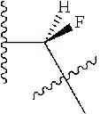 Fig. 251 - NOVEL BENZIMIDAZOLE DERIVATIVES