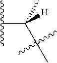 Fig. 252 - NOVEL BENZIMIDAZOLE DERIVATIVES